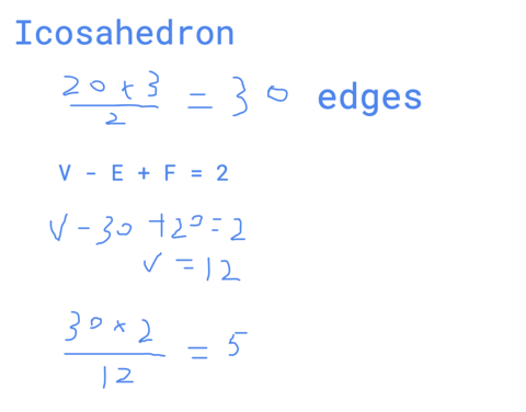 Why an Icosahedron?