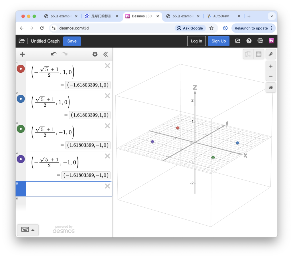 Why an Icosahedron?