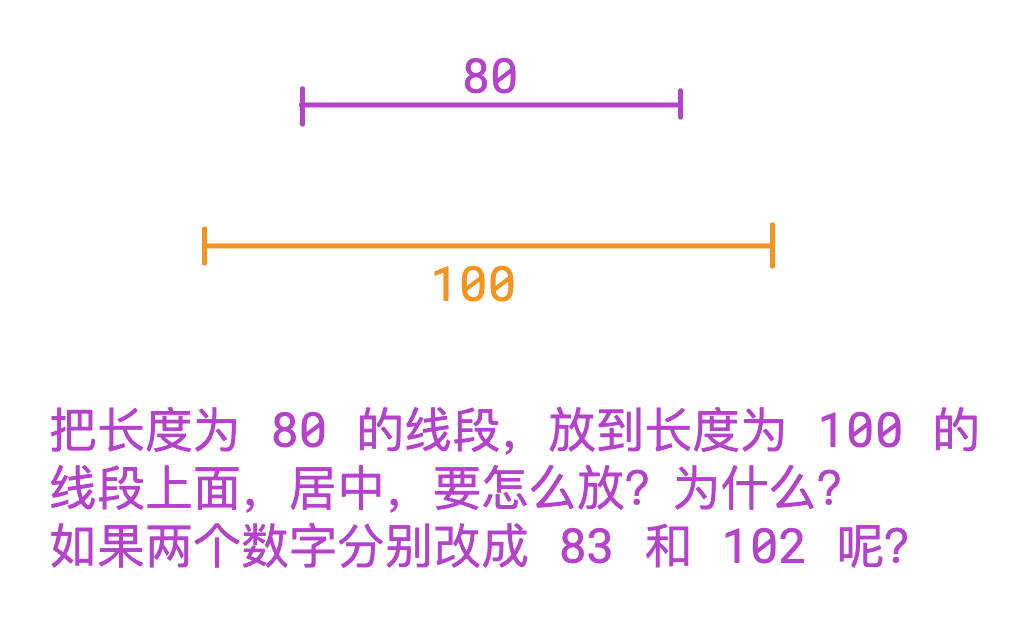99 Points