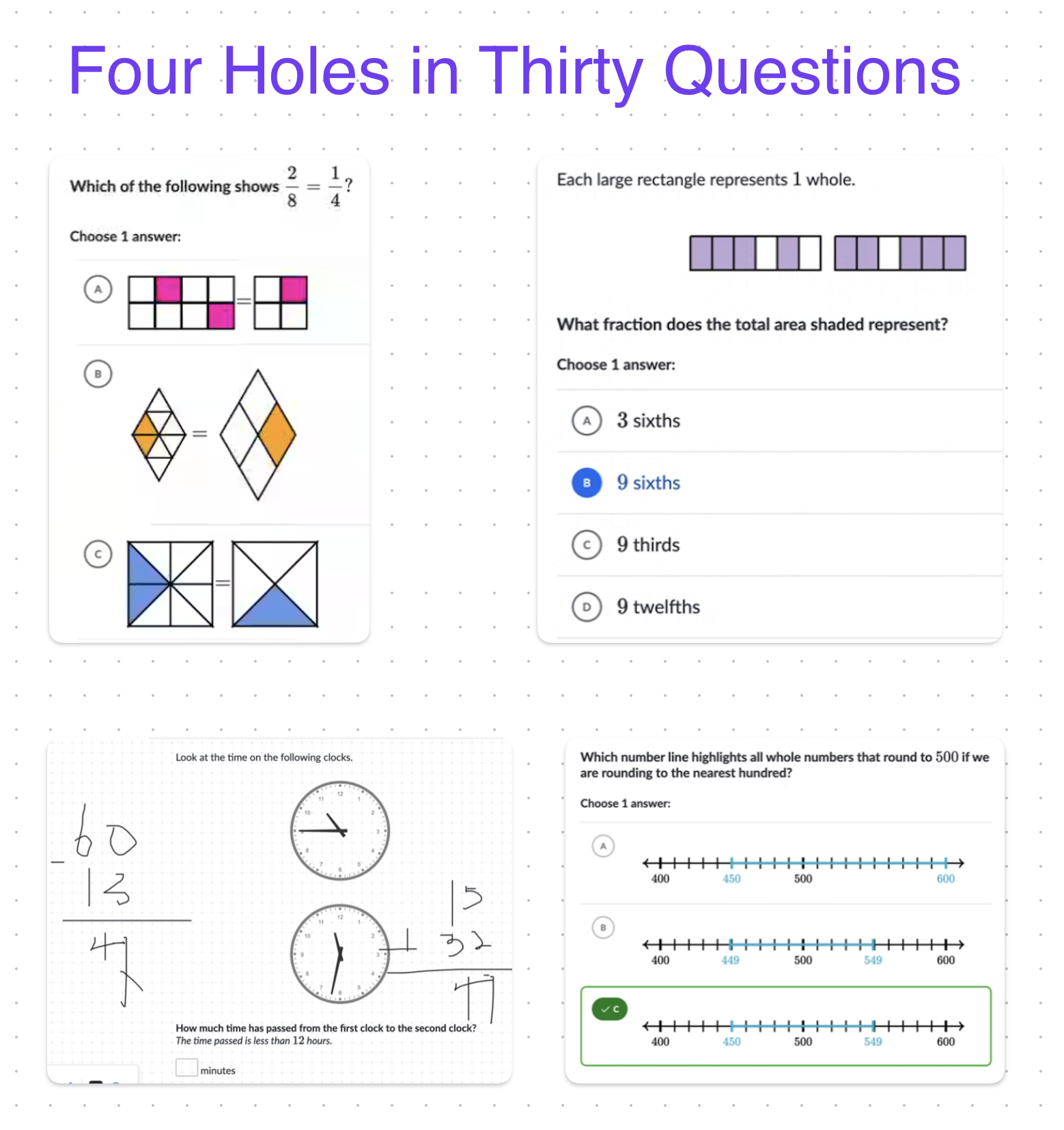 Four Holes in Thirty Questions