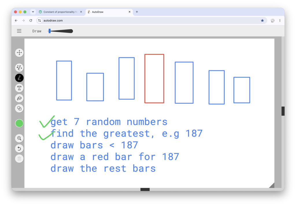 From Algorithm to Picture