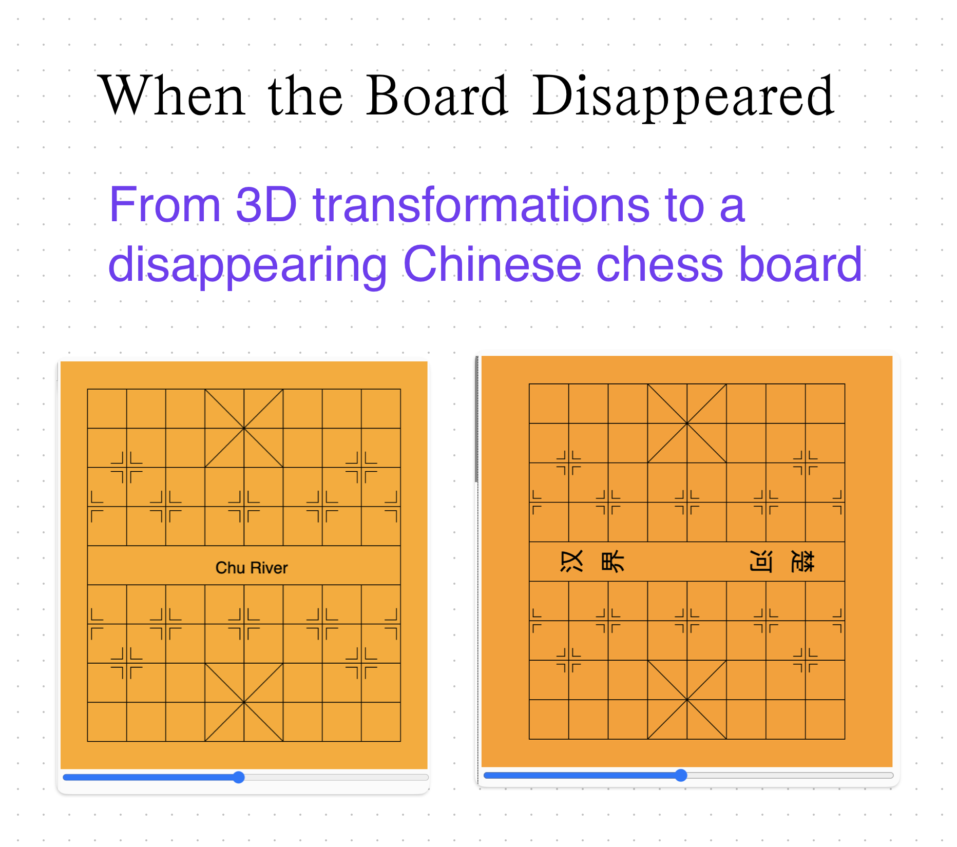 When the Board Disappeared
