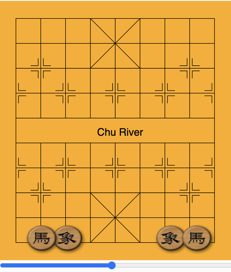 Four Fat Guys on a Beautiful Yellow Board