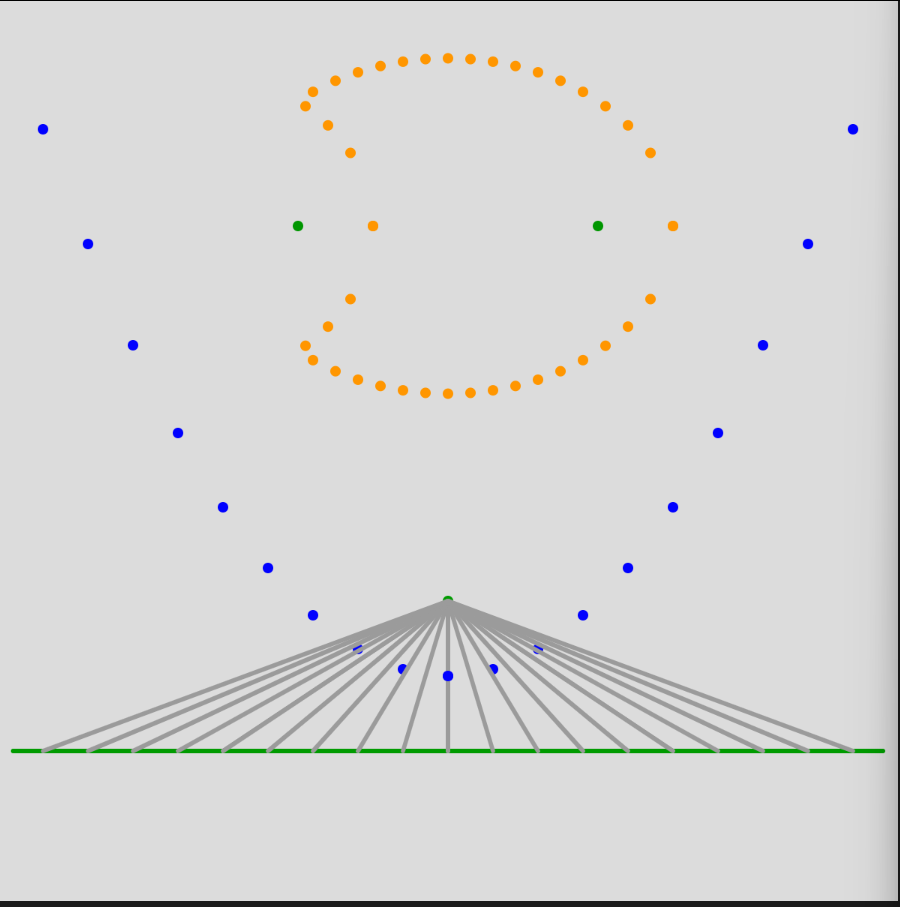 No Equation, No Trigonometry — Just Heron’s Formula