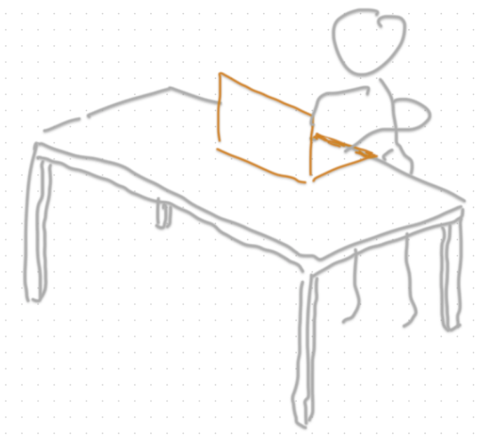 Learning Under Constraint