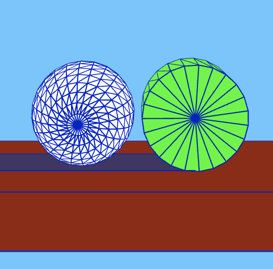 Nicole's Bicycle